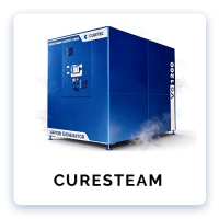 CURESTEAM