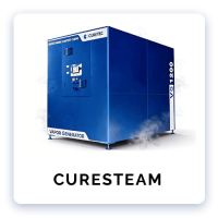 CURESTEAM
